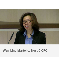 Wan Ling Martello