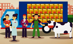 animation showing our commitments