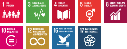 SDG 1, SDG 3, SDG 4, SDG 5, SDG 8, SDG 10, SDG 12, SDG 16, SDG 17