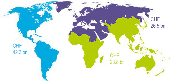 Investors - overview - global presence - sales - Standard Box Html