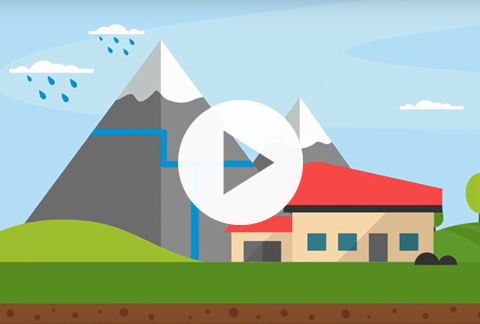 water%20stewardship-approach-video.png