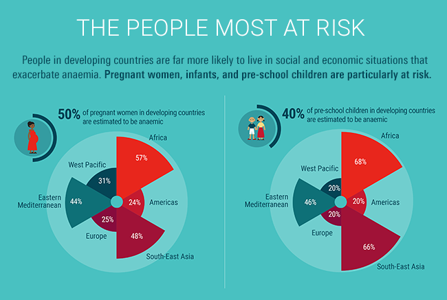 The people most at risk people-at-risk-650.png