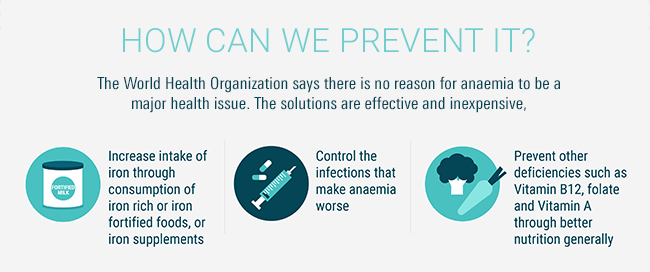 How can we prevent it? prevention-650.png