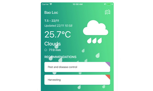 csv-19-2-7-4-improving-water-irrigation water irrigation