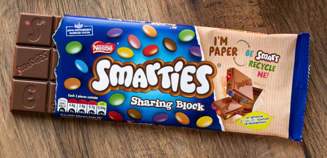 smarties-sharing-block-wide Smarties