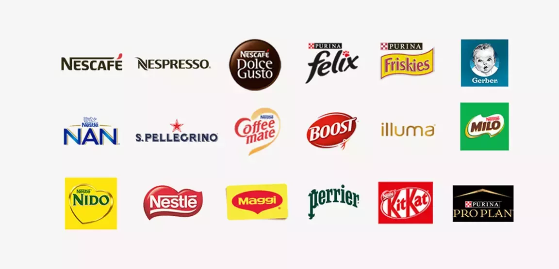 Iconic brands