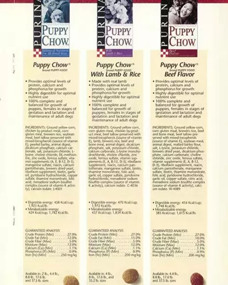 Dog Chow range1993
