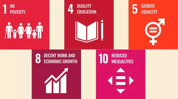 Human rights are inextricably linked to our shared future