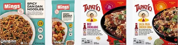 Trend-based innovations