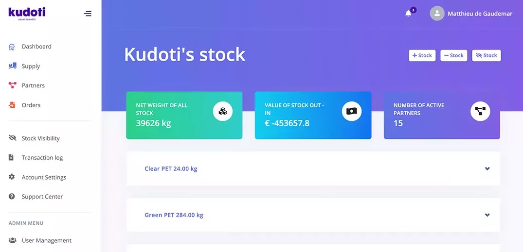 Kudoti