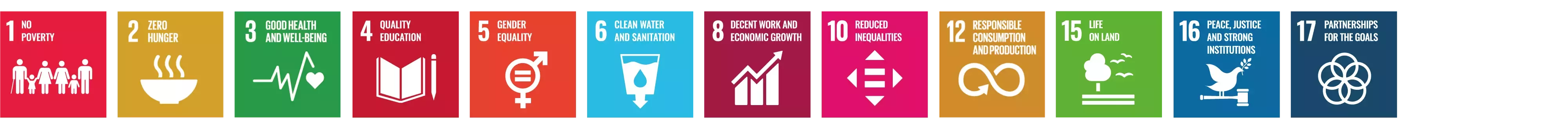SDG 1,2,3,4,5,6,8,10,12,15,16,17
