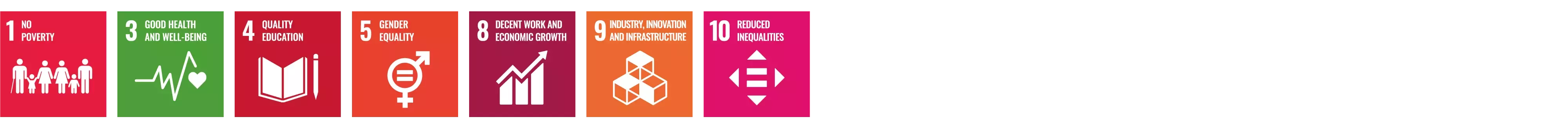 sustainability development goals