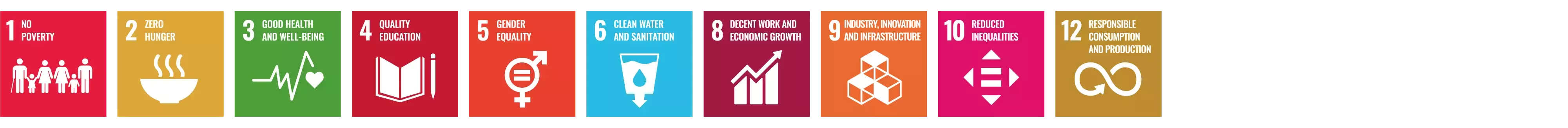 SDG 1, 2, 3, 4, 5, 6, 8, 9, 10, 12